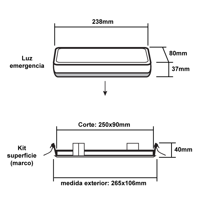 luces de emergencia LED